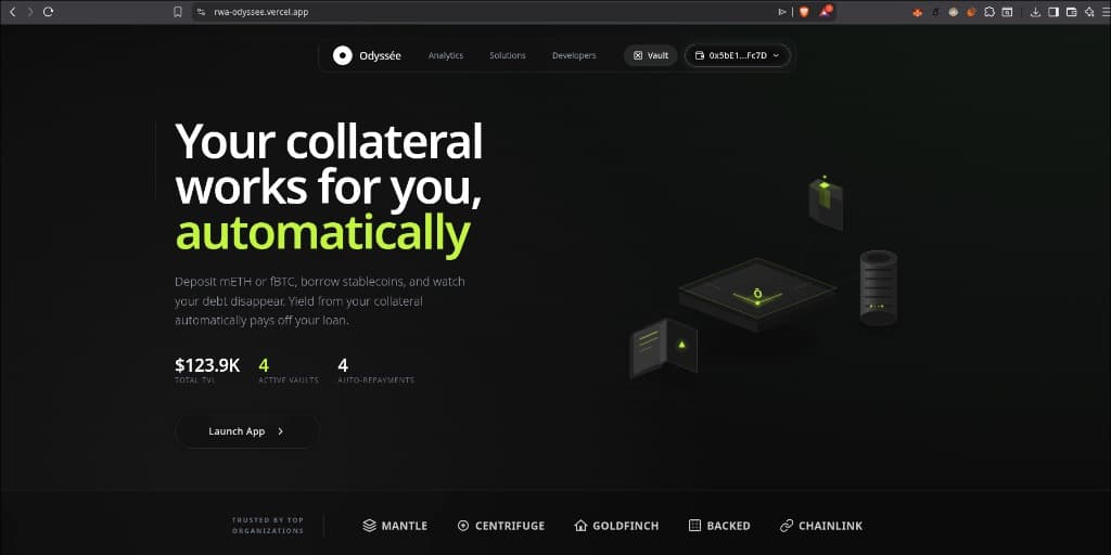 Self-Repaying RWA Credit Line